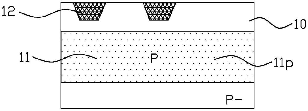 像素掺杂扩散的测试结构的制作方法