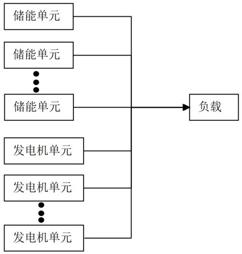 一种供电系统的制作方法