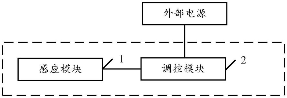 一种感应调控电路及风机设备的制作方法