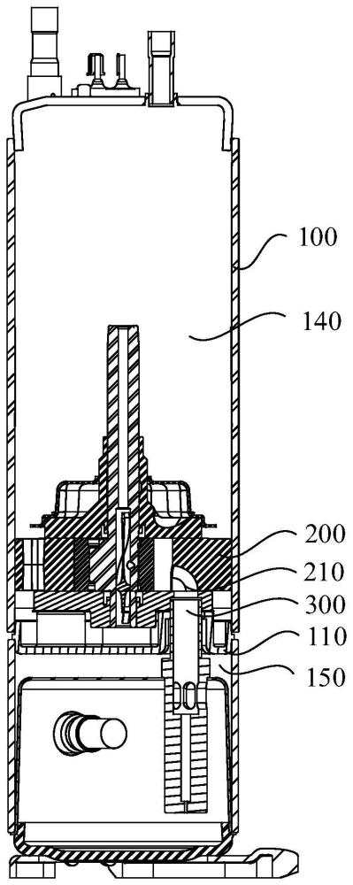 壓縮機(jī)及制冷設(shè)備的制作方法