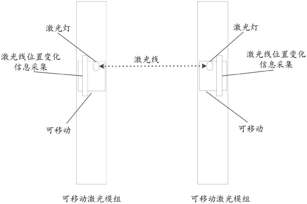 一种激光同步检测装置、方法及系统与流程