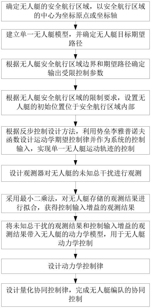 电影火线救援