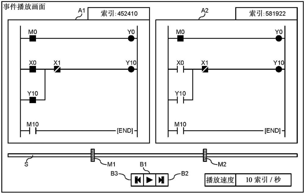 程序、畫(huà)面生成裝置及畫(huà)面生成方法與流程