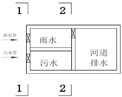 一種橫跨場地內(nèi)河道與永久排水管道相結合的施工方法與流程