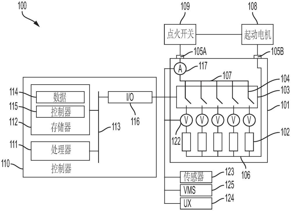 车辆电源管理系统的制作方法