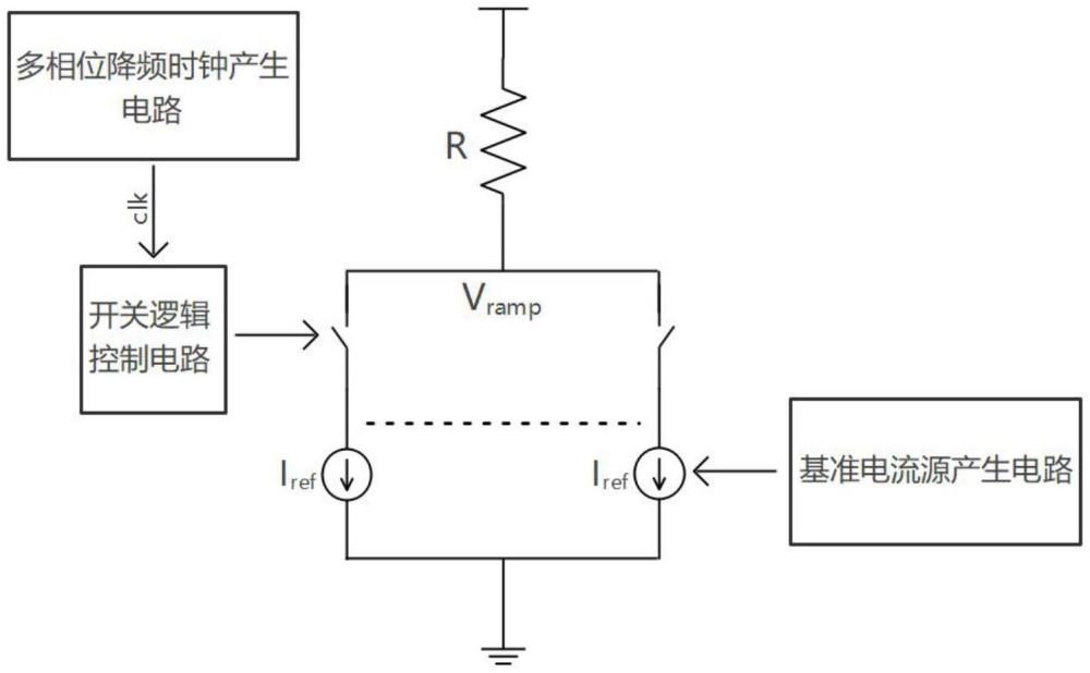 圖像傳感器的斜坡信號產(chǎn)生電路的時序控制方法與流程