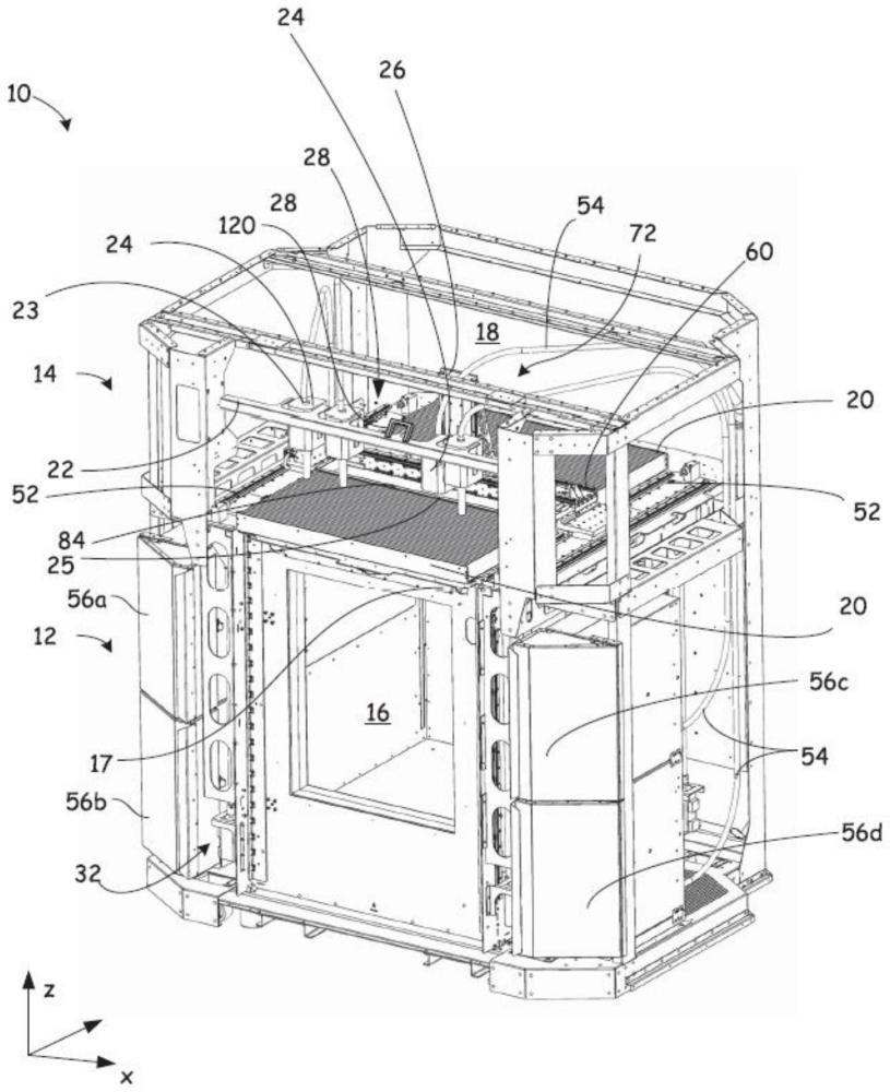 具有顶置工具室的3D打印机的制作方法