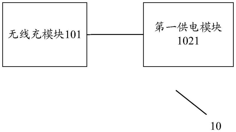 一种智能充电控制电路和智能充电的移动电源的制作方法