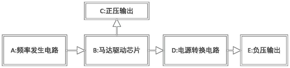 一种正电源电压转负电源电压的输出设备的制作方法