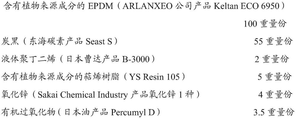 EPDM組合物的制作方法