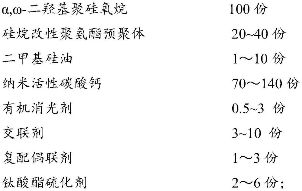 一種高性能的啞光型硅酮密封膠及其制備方法與流程