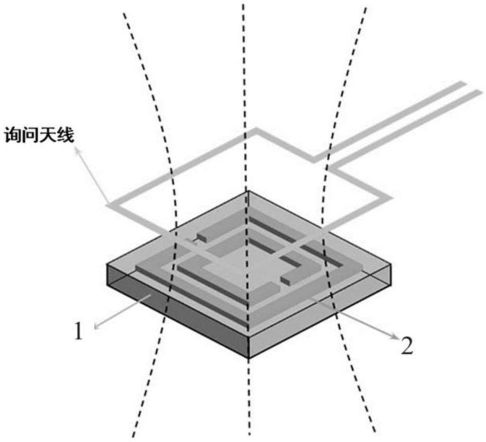 一种基于导电水环的无线无源温压传感器及其制备方法