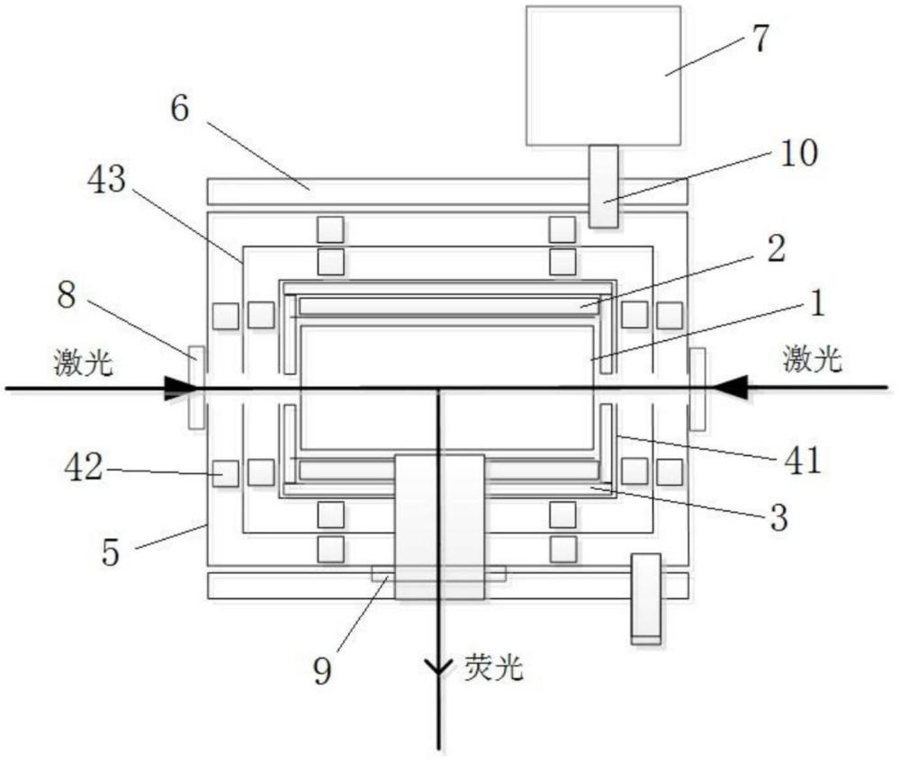 一種物理裝置及應(yīng)用其的雙光子躍遷銣原子光鐘系統(tǒng)的制作方法