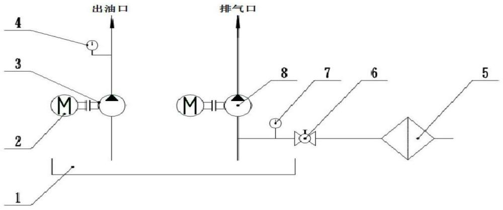 模拟高原低气压环境的液压装置的制作方法