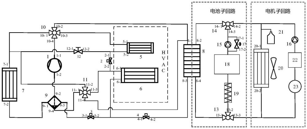 應(yīng)用于新能源汽車的集成式余熱回收型CO2熱泵熱管理系統(tǒng)