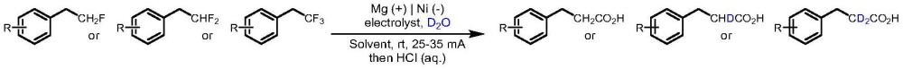 一種電化學(xué)脫氟用于合成羧酸以及氘代羧酸化合物的方法