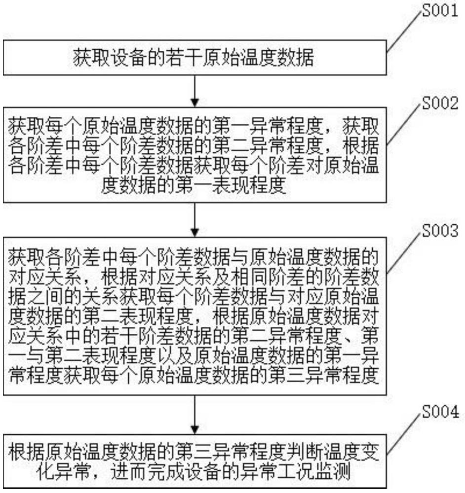 一種高頻數(shù)字直流電源的新型驅(qū)動系統(tǒng)的制作方法