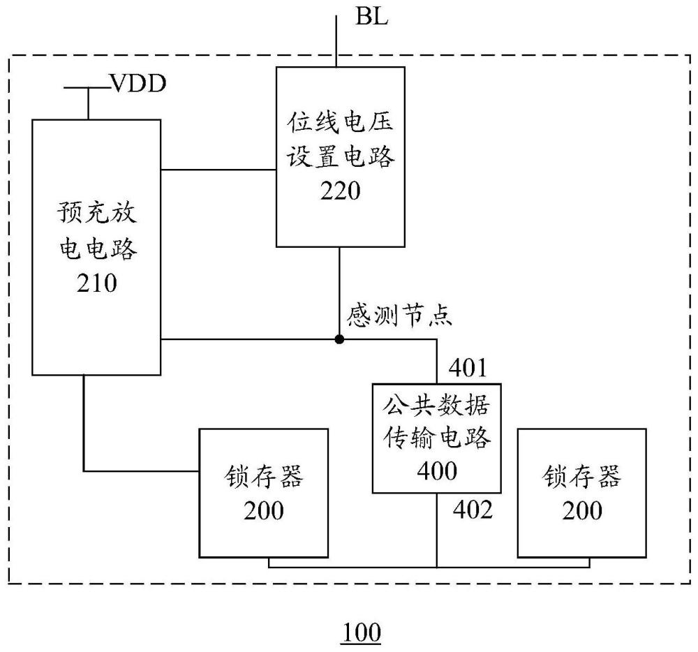 存储器及其操作方法、存储器系统和电子设备与流程