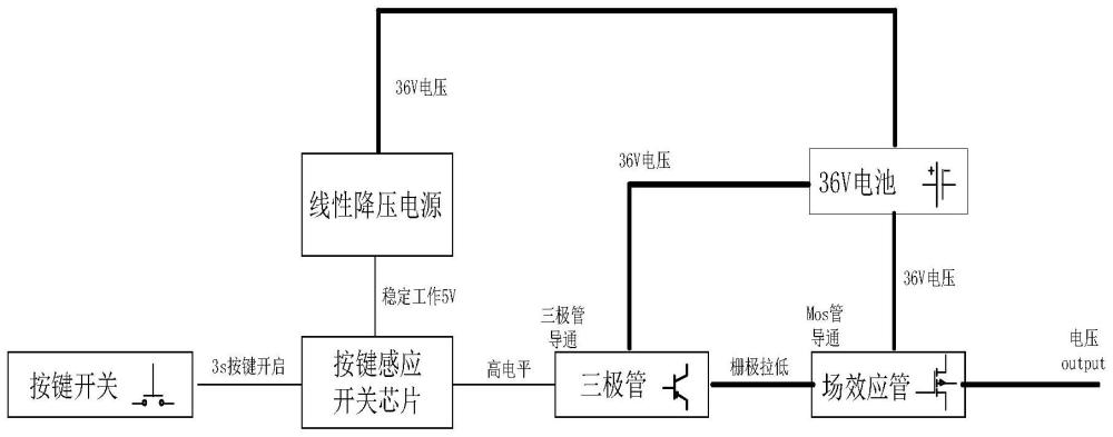 一種適用于髖部助力外骨骼機(jī)器人的電源開(kāi)關(guān)電路的制作方法