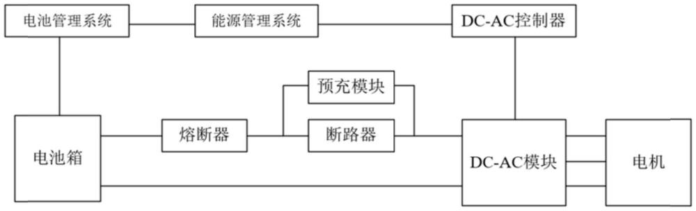 一種船舶換電方法和船舶高壓系統(tǒng)與流程