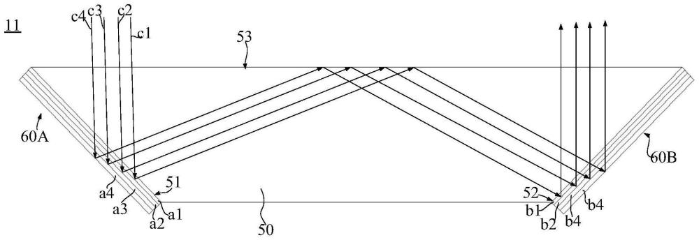 反射膜、折轉(zhuǎn)元件、攝像頭模組和電子設(shè)備的制作方法