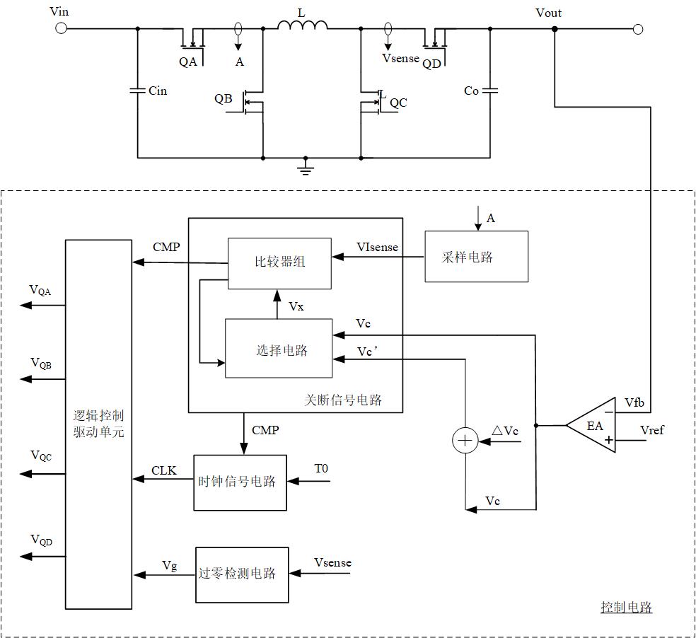 一種四開關(guān)功率轉(zhuǎn)換電路及其控制方法與流程