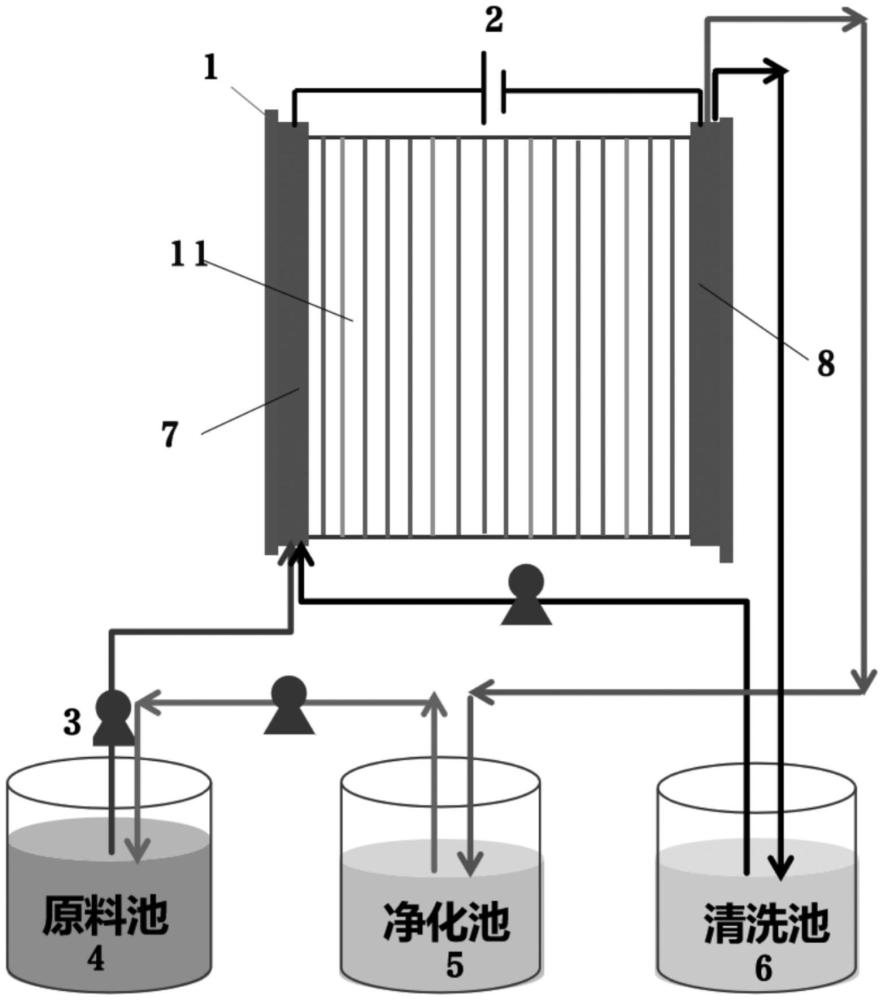 一种钨酸盐溶液中钠离子深度脱除装置及其使用方法