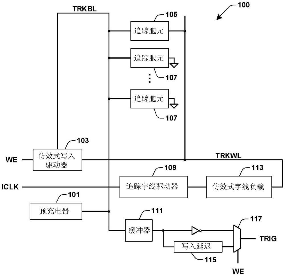 追蹤最壞情況記憶胞的內(nèi)存裝置及其方法與流程