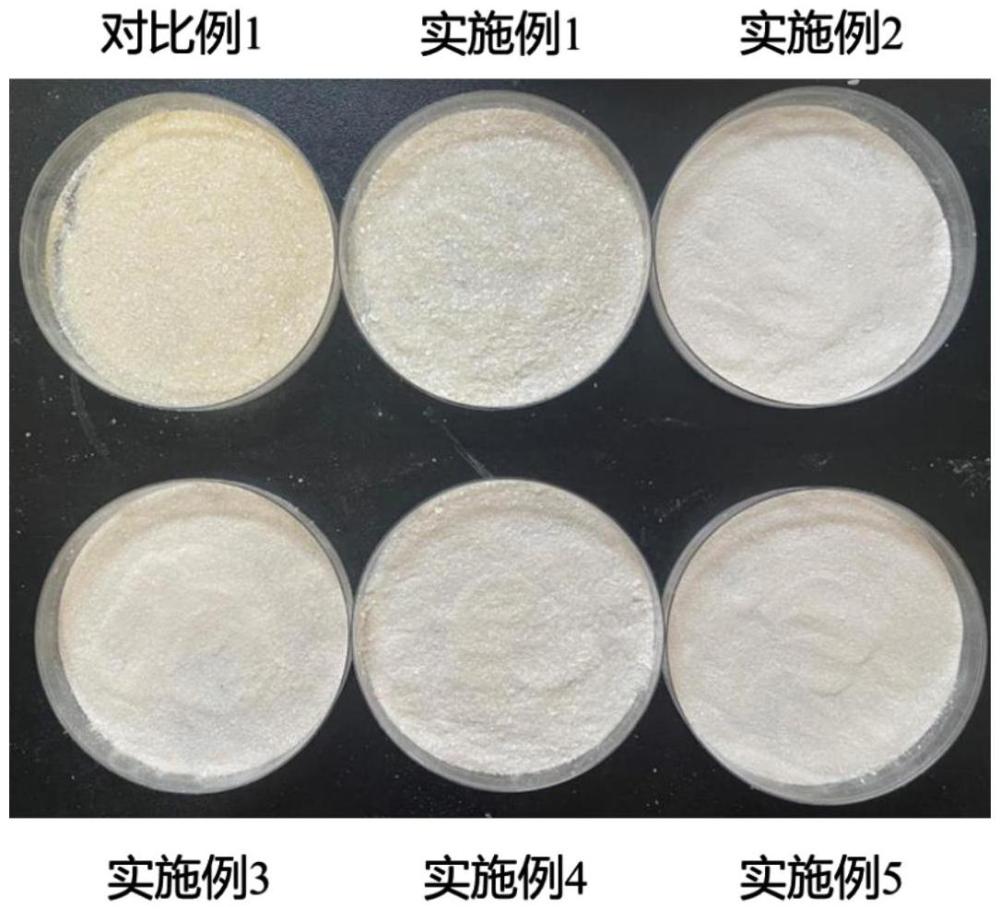 一種高白度大豆分離蛋白的制備方法