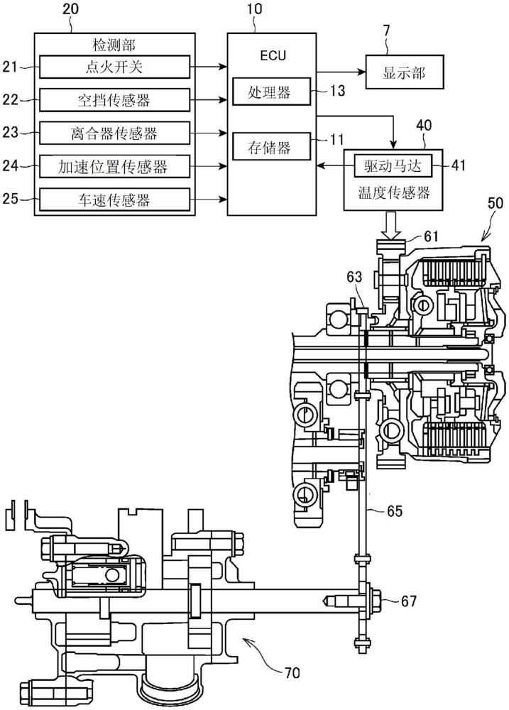 自動(dòng)二輪車的制作方法