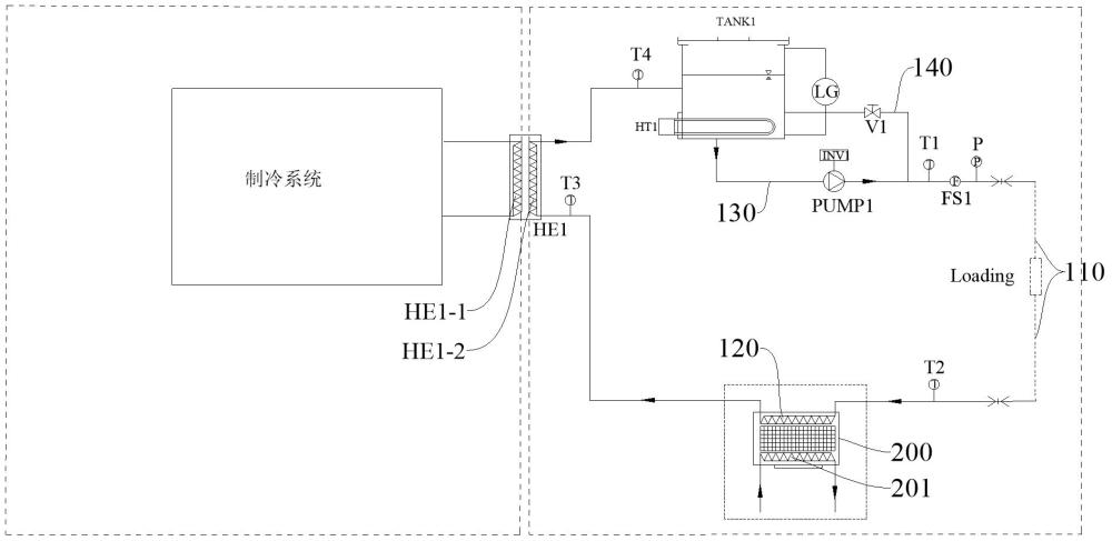 溫控設(shè)備及溫控方法與流程