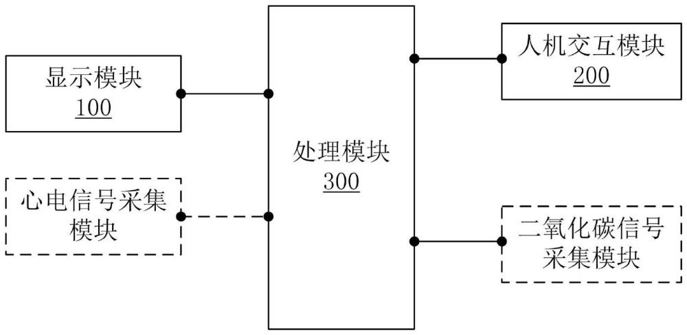 動(dòng)物用監(jiān)護(hù)設(shè)備及動(dòng)物監(jiān)護(hù)方法與流程