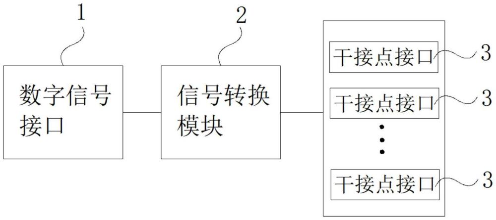 一種通訊轉(zhuǎn)換裝置及儲(chǔ)能裝置通訊系統(tǒng)的制作方法