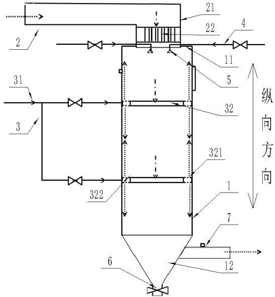 防結(jié)垢脫硫廢水蒸發(fā)塔的制作方法