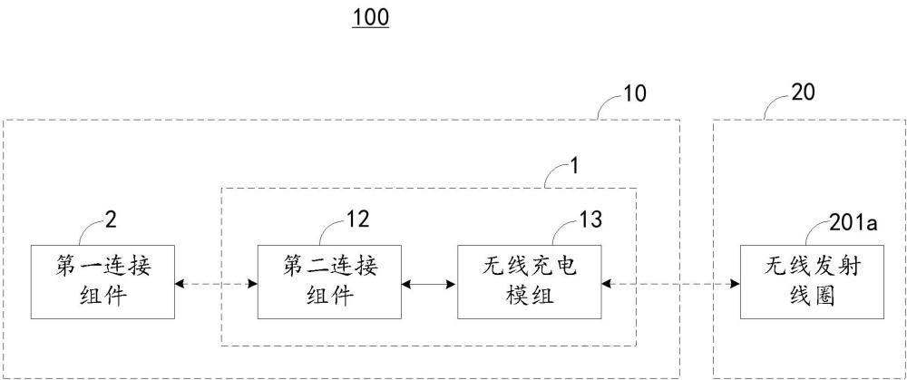 充電線及其加工方法、智能穿戴設(shè)備和智能穿戴系統(tǒng)與流程