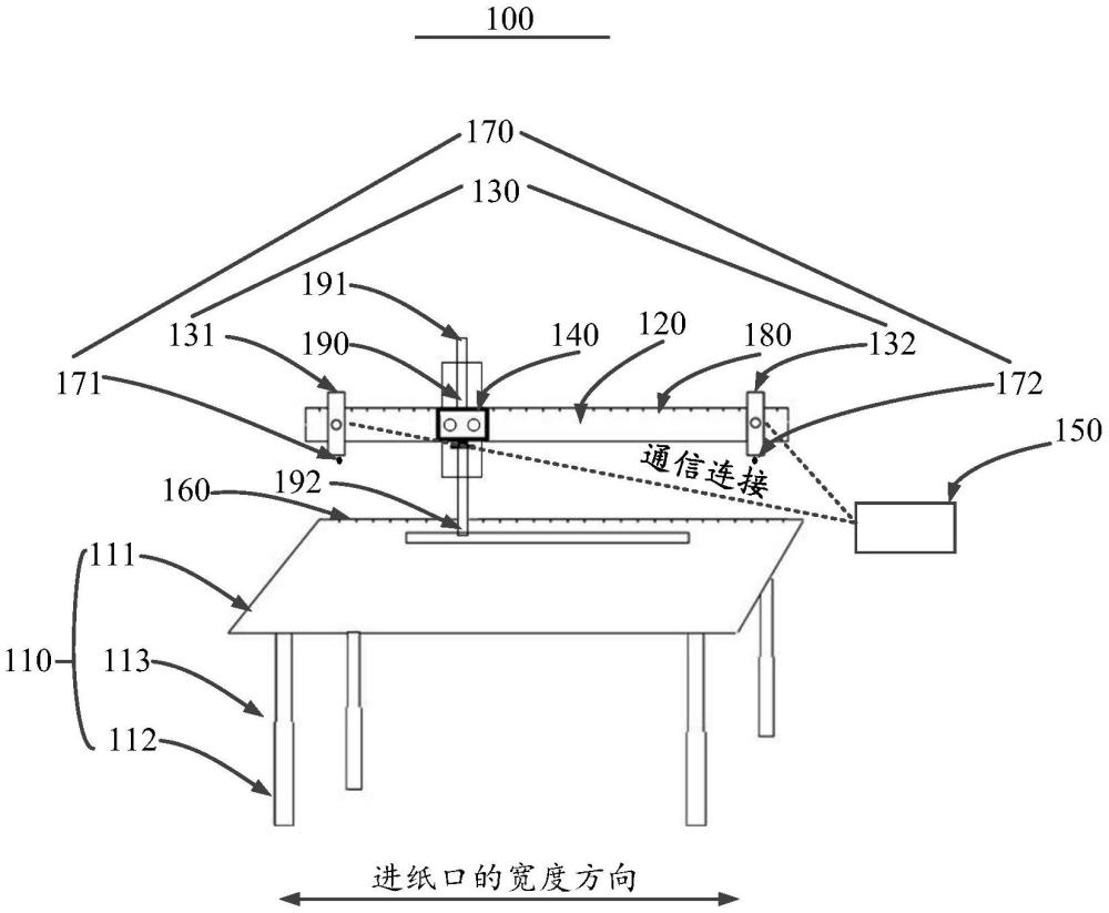 用于卷對(duì)卷打印機(jī)的套準(zhǔn)裝置、系統(tǒng)以及方法與流程