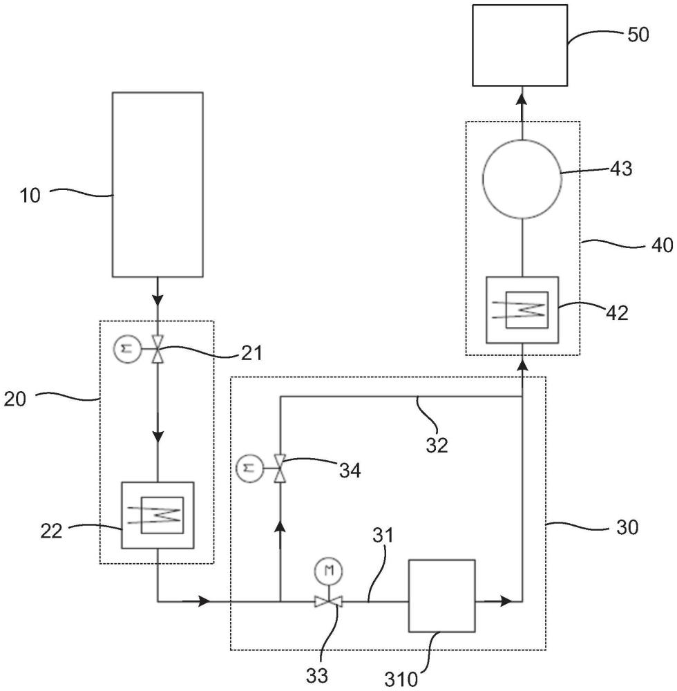 柴油機(jī)進(jìn)氣系統(tǒng)、進(jìn)氣調(diào)節(jié)方法及柴油機(jī)與流程