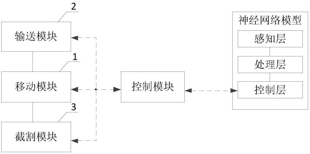 薄煤層的解耦開采系統(tǒng)及方法與流程