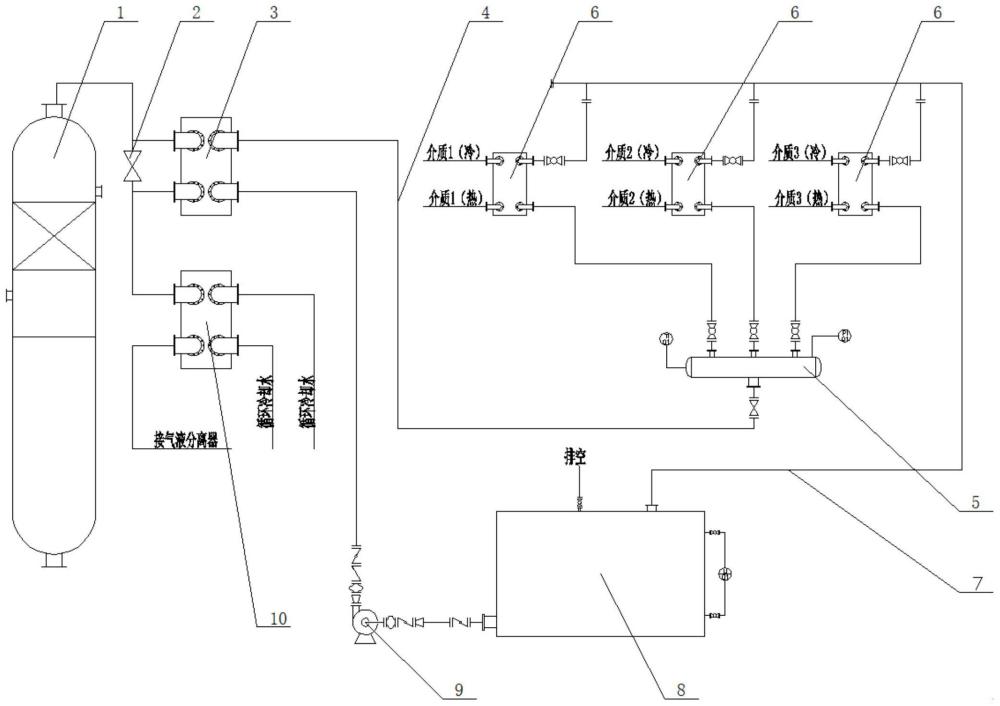 一种离子液脱硫解吸余热高效回收系统的制作方法