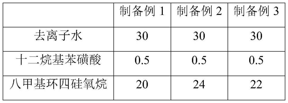 一種環(huán)氧膠粘合劑及其制備方法與流程