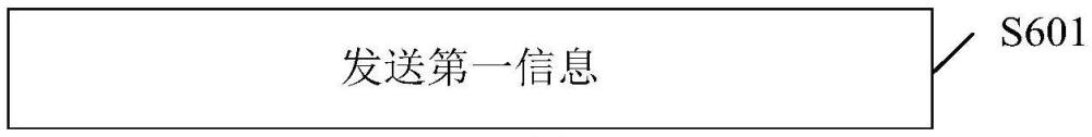 用于3個發(fā)送天線的終端的通信方法、設(shè)備及存儲介質(zhì)與流程