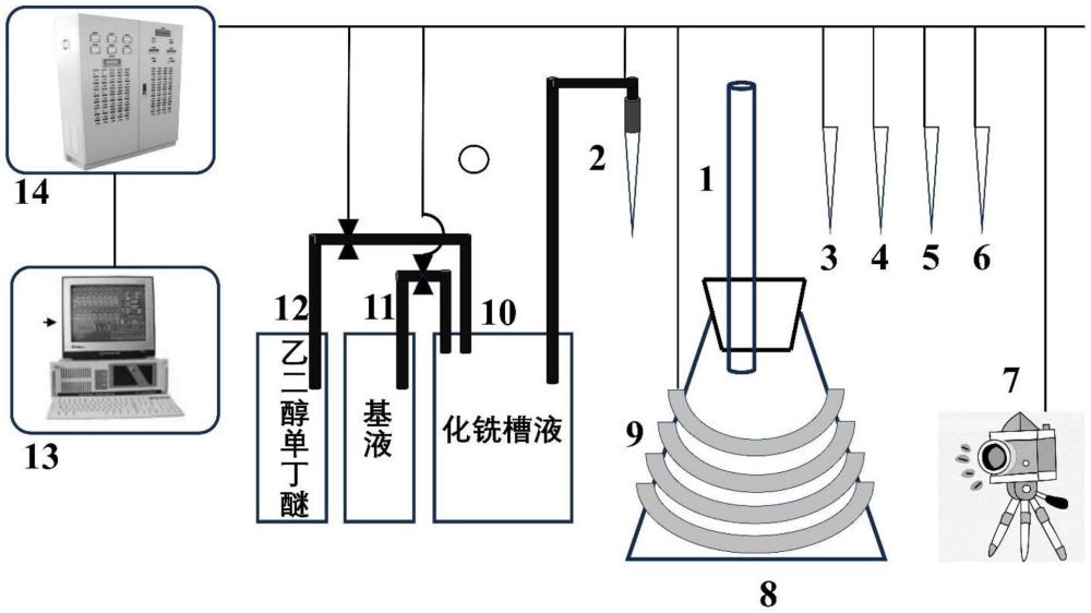 一種鈦合金化銑加工系統(tǒng)及其在線檢測裝置的制作方法