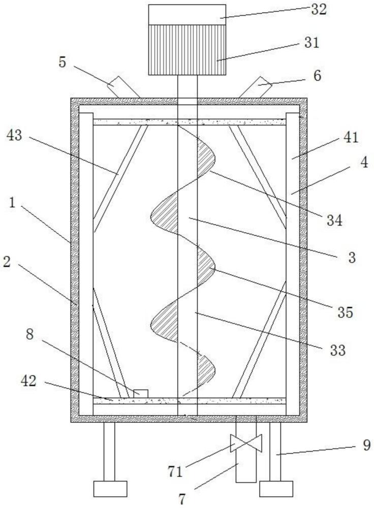 一種潤滑油調(diào)和用調(diào)油罐的制作方法