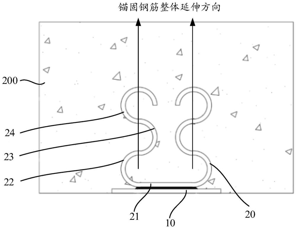 玻璃幕墻錨固預(yù)埋件以及建筑幕墻結(jié)構(gòu)的制作方法