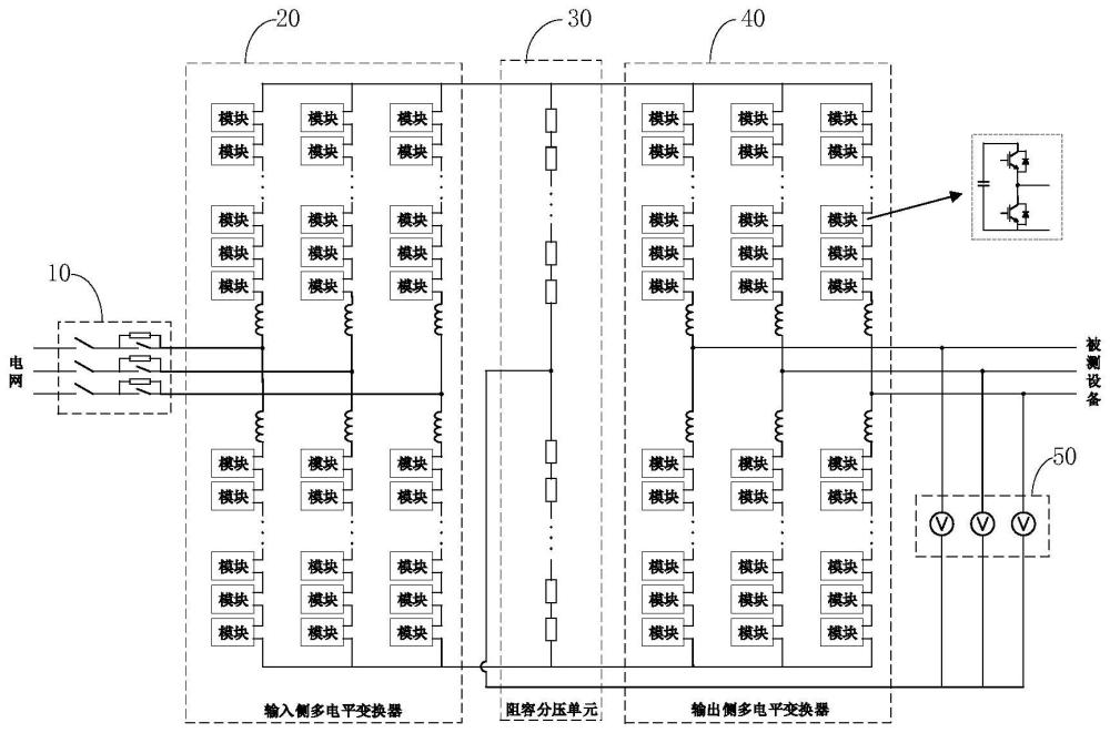 一种阻容分压式的电网模拟装置的制作方法