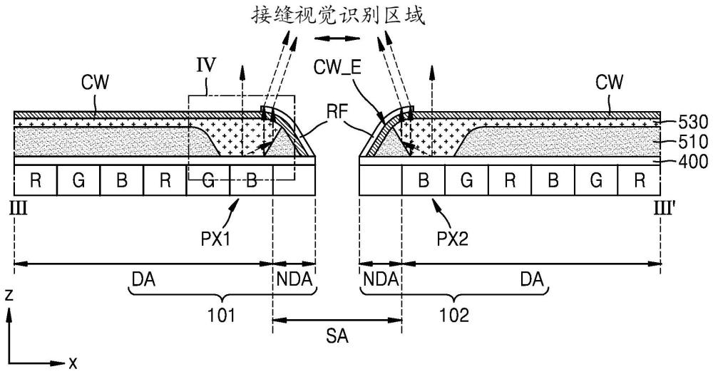 显示装置的制作方法