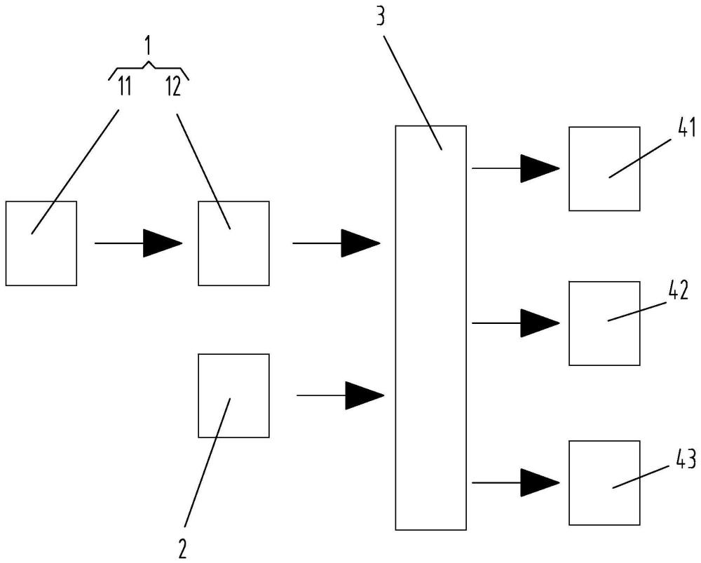 一種用于履帶移動篩分設(shè)備的驅(qū)動系統(tǒng)的制作方法