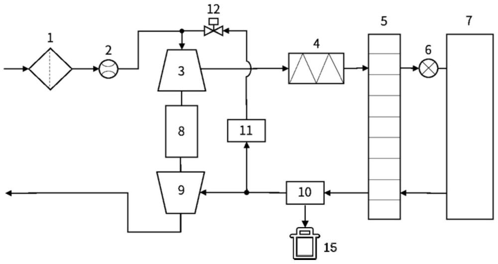 一种燃料电池系统的制作方法