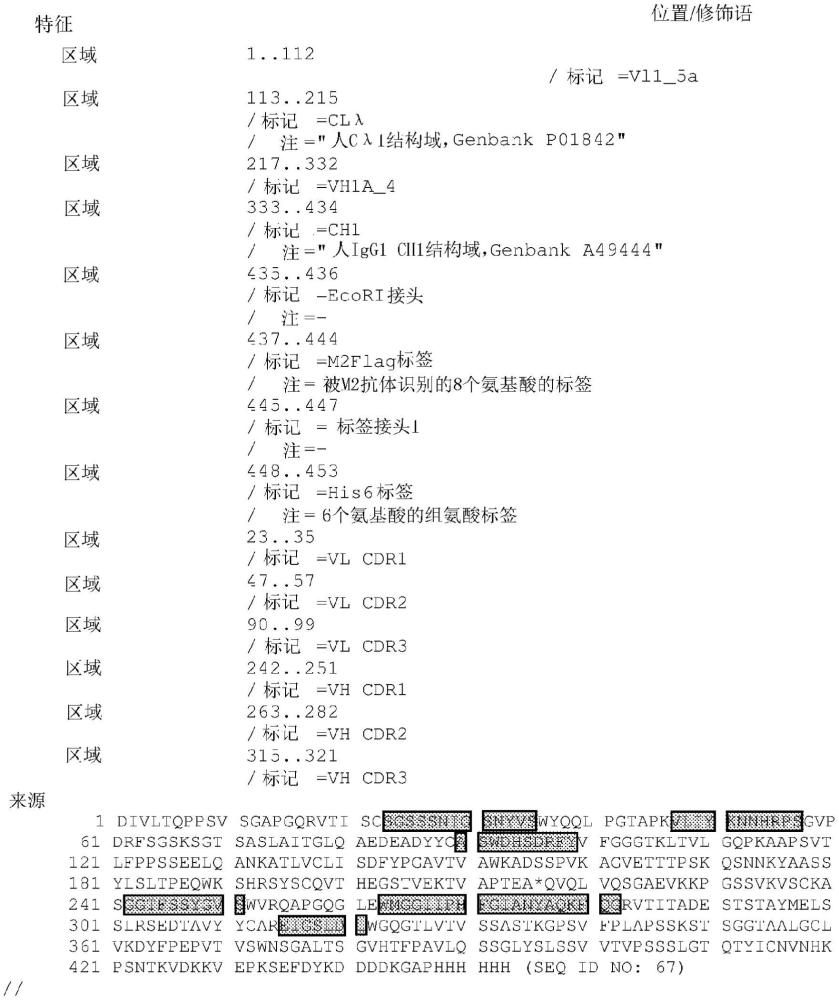 ALK2抗體及其使用方法與流程