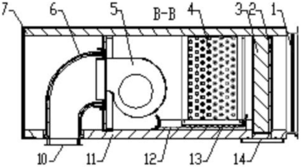 一種內(nèi)風(fēng)道式高效凈化除濕空氣處理機(jī)組的制作方法